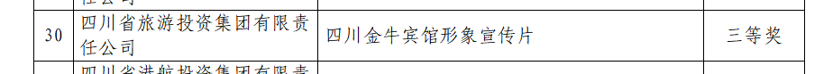 四川省尊龙凯时集团获2022年度四川省国有企业优异形象宣传片三等奖 - 尊龙凯时
