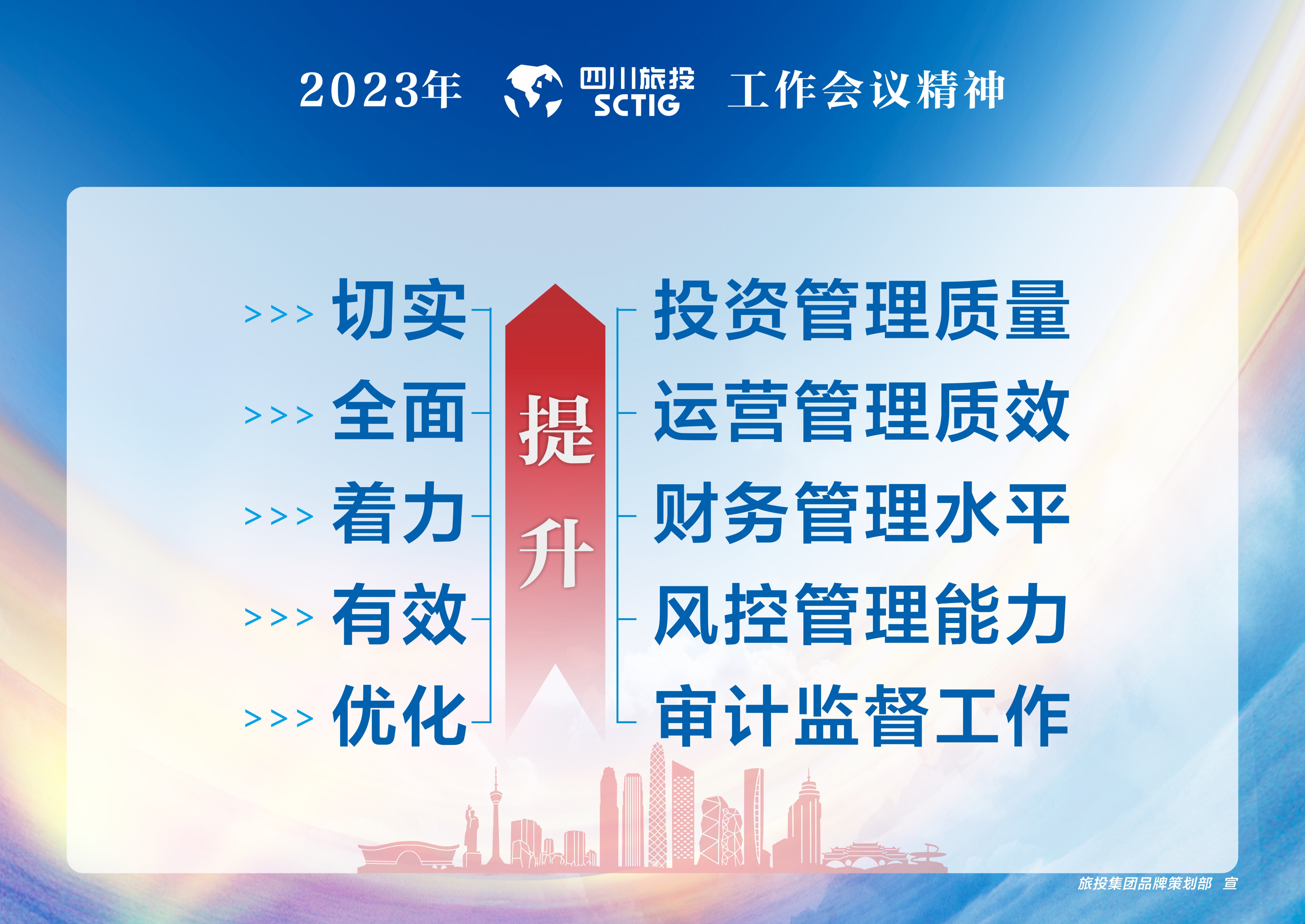 2023年岁情聚会精神宣贯 - 尊龙凯时