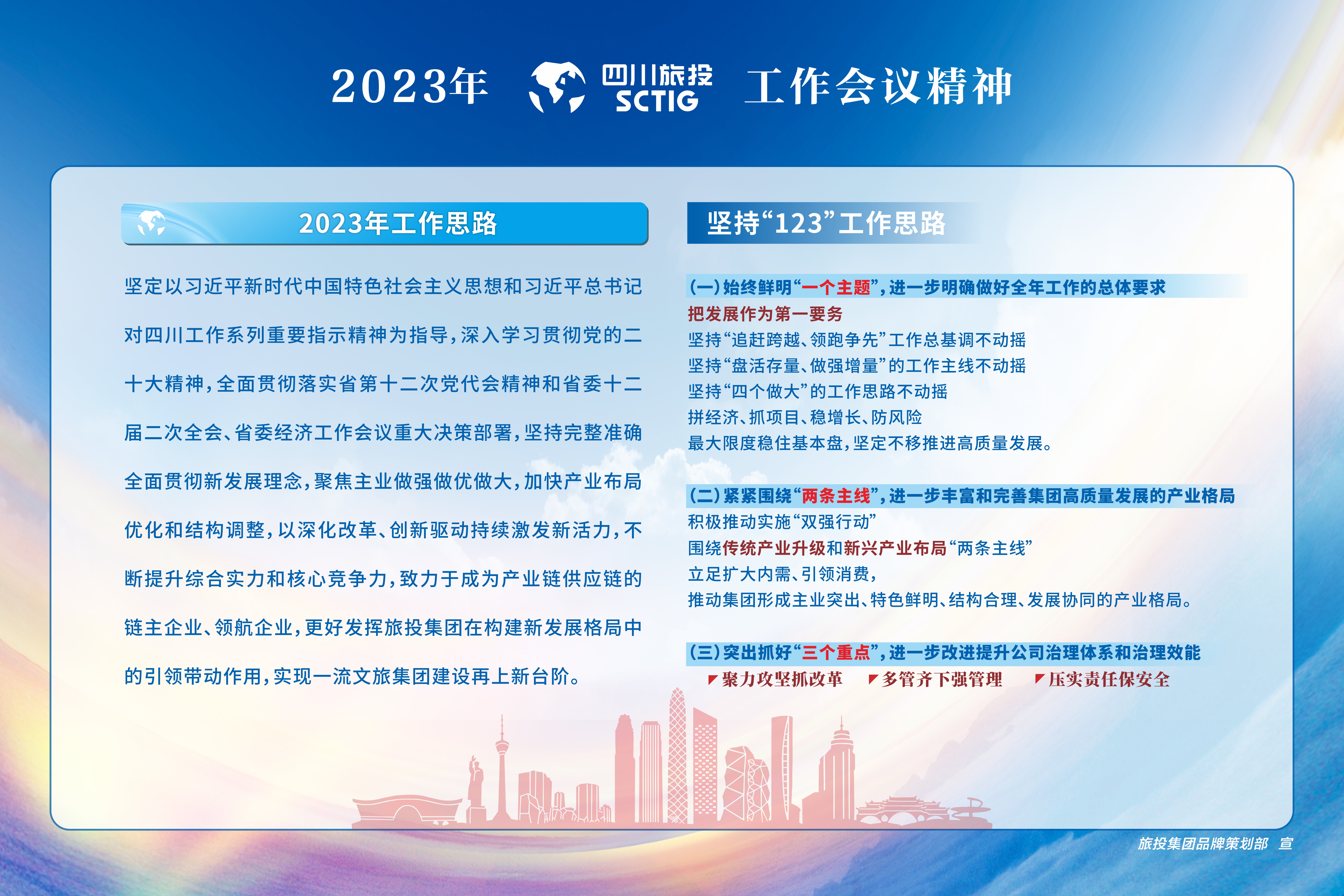 2023年岁情聚会精神宣贯 - 尊龙凯时