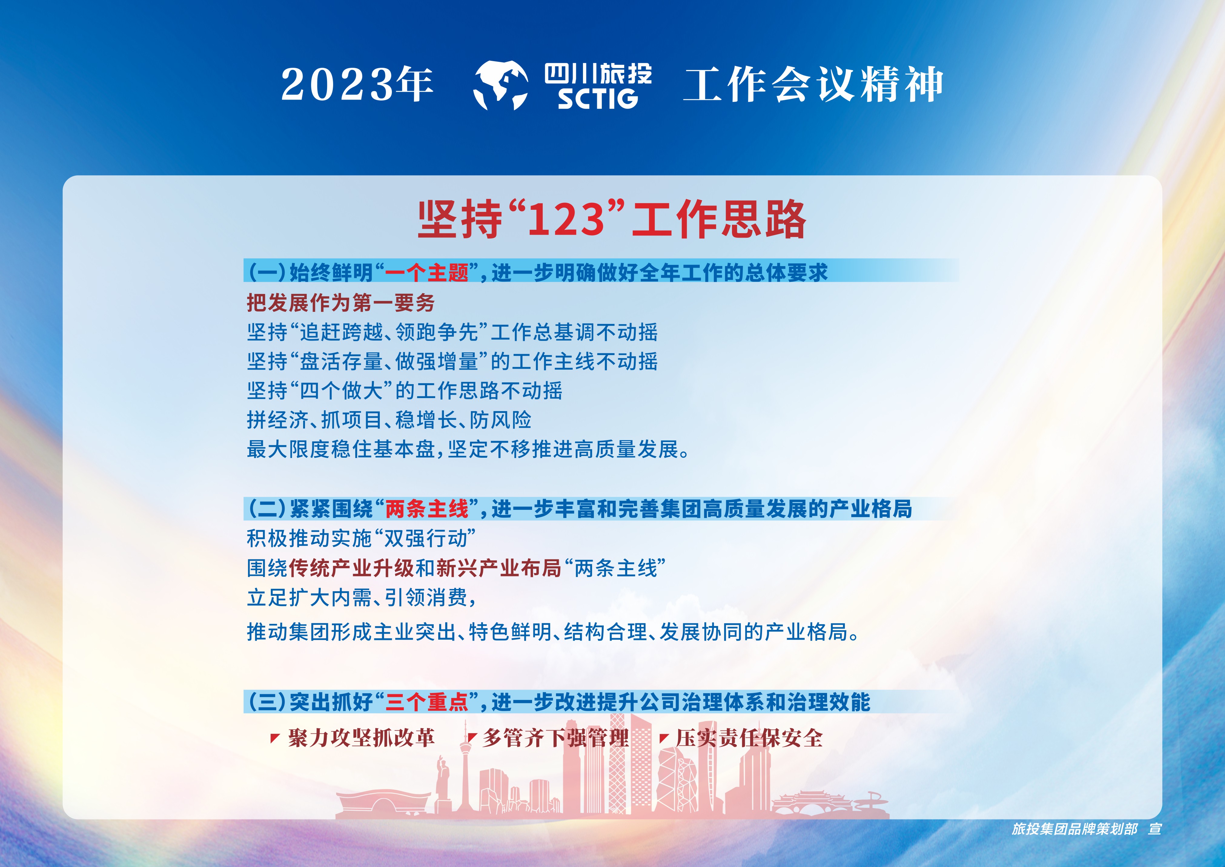 2023年岁情聚会精神宣贯 - 尊龙凯时
