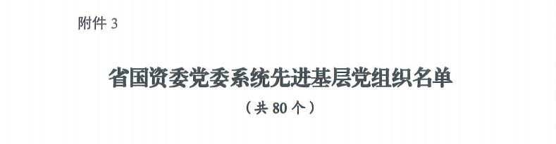 喜报！“两优一先”，，，，，，他们获表扬 - 尊龙凯时